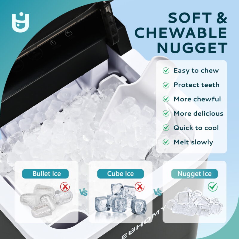 EUHOMY 35lbs/24H Nugget Ice Maker Countertop, Pebble Ice Maker Machine with Auto-Cleaning, Black - Image 3