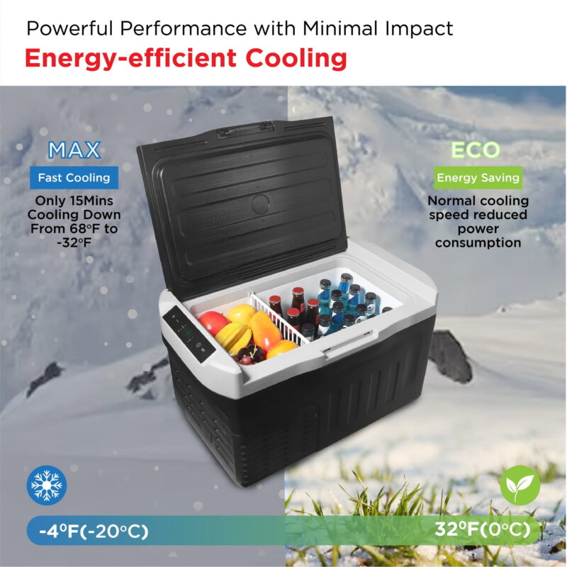 Frigidaire 20L Portable Convertible Electric Refrigerator/Freezer, 12V Car Charging - Image 2