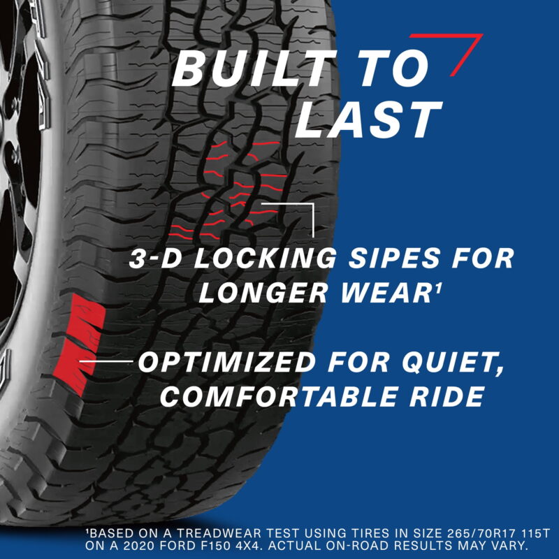 BFGoodrich Trail-Terrain T/A All Terrain 245/60R20 107H XL Passenger Tire - Image 3