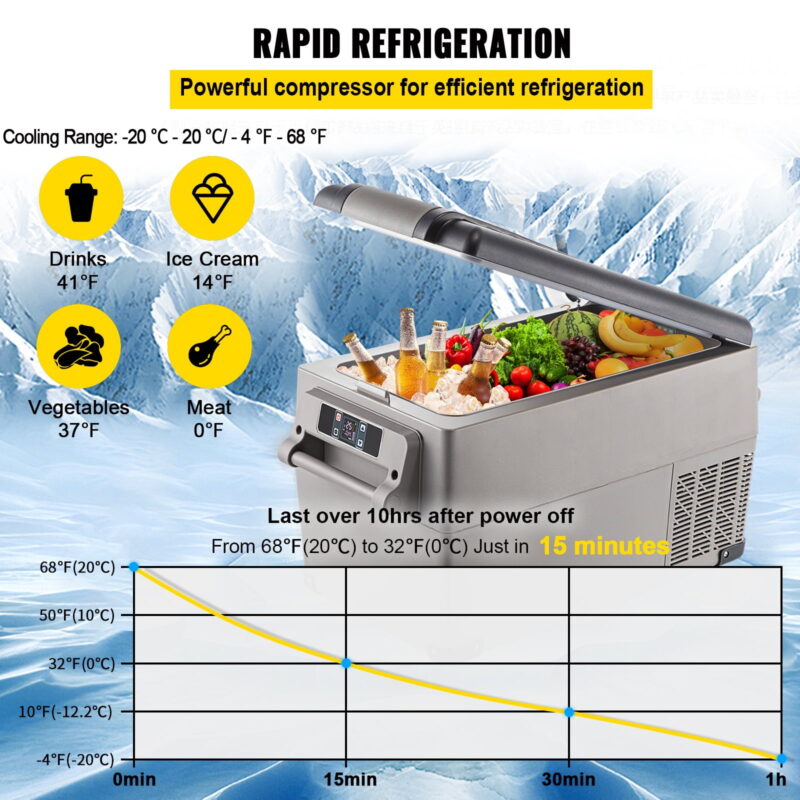 BENTISM 37Qt Compressor Portable Small Refrigerator Cooler Freezer Home And Car Vehicular Fridge - Image 6