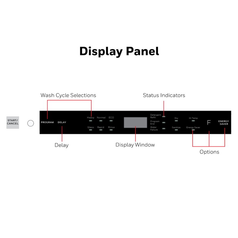Honeywell 18 inch Dishwasher with 8 Place Settings, 6 Washing Programs, Stainless Steel Tub - Image 4