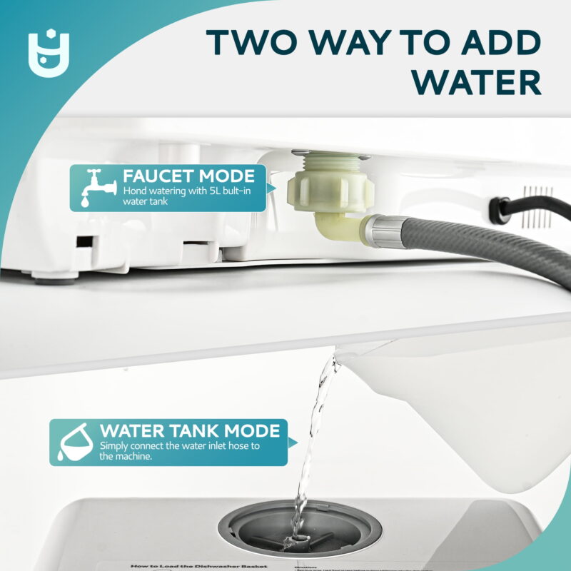 EUHOMY Portable Countertop Dishwashers with 5-Liter Built-in Water Tank and Air-Dry Function - Image 3